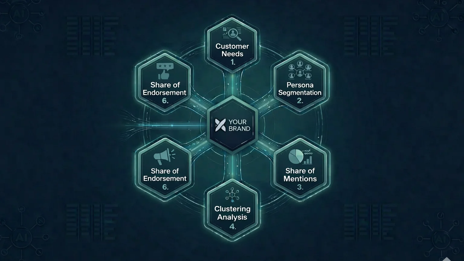 AI search visibility audit illustration