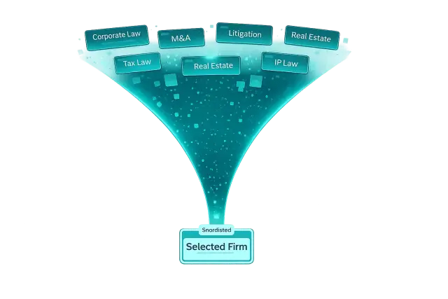 GEO forBusiness Law Firms